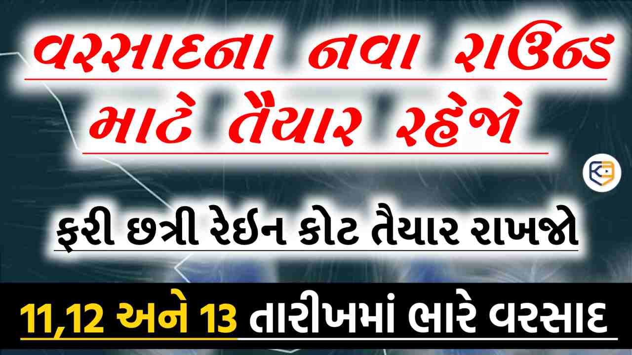 નવો રાઉન્ડ: હવામાન વિભાગ તેમજ અંબાલાલ પટેલની મોટી આગાહી